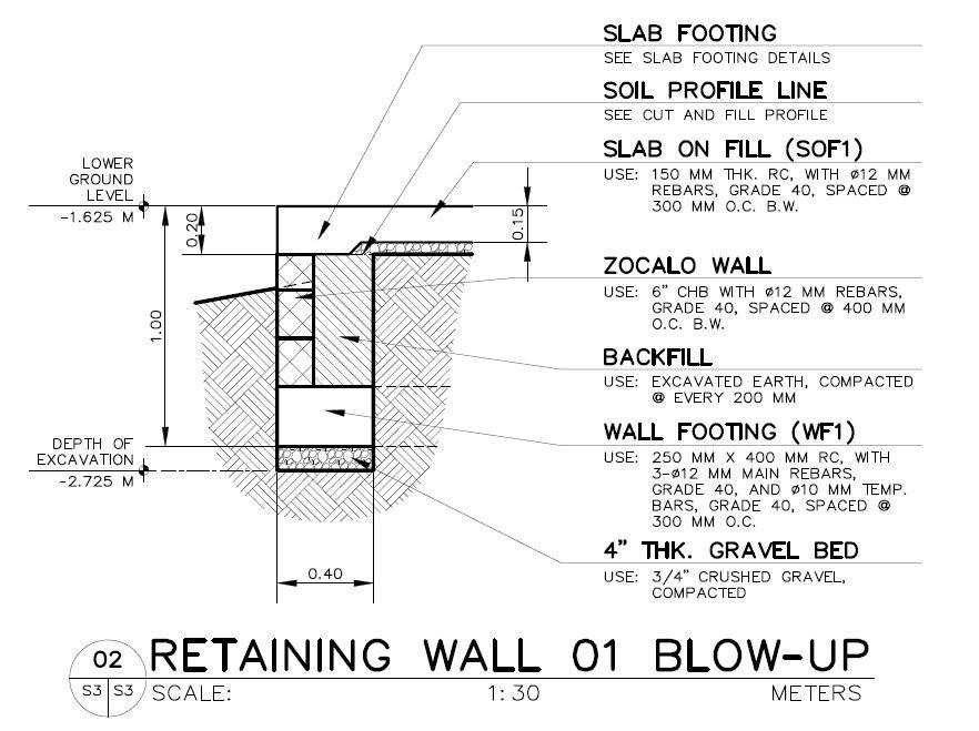 cu. M Truck - 3,600.00 cu. M of Gravel 3 cu. M