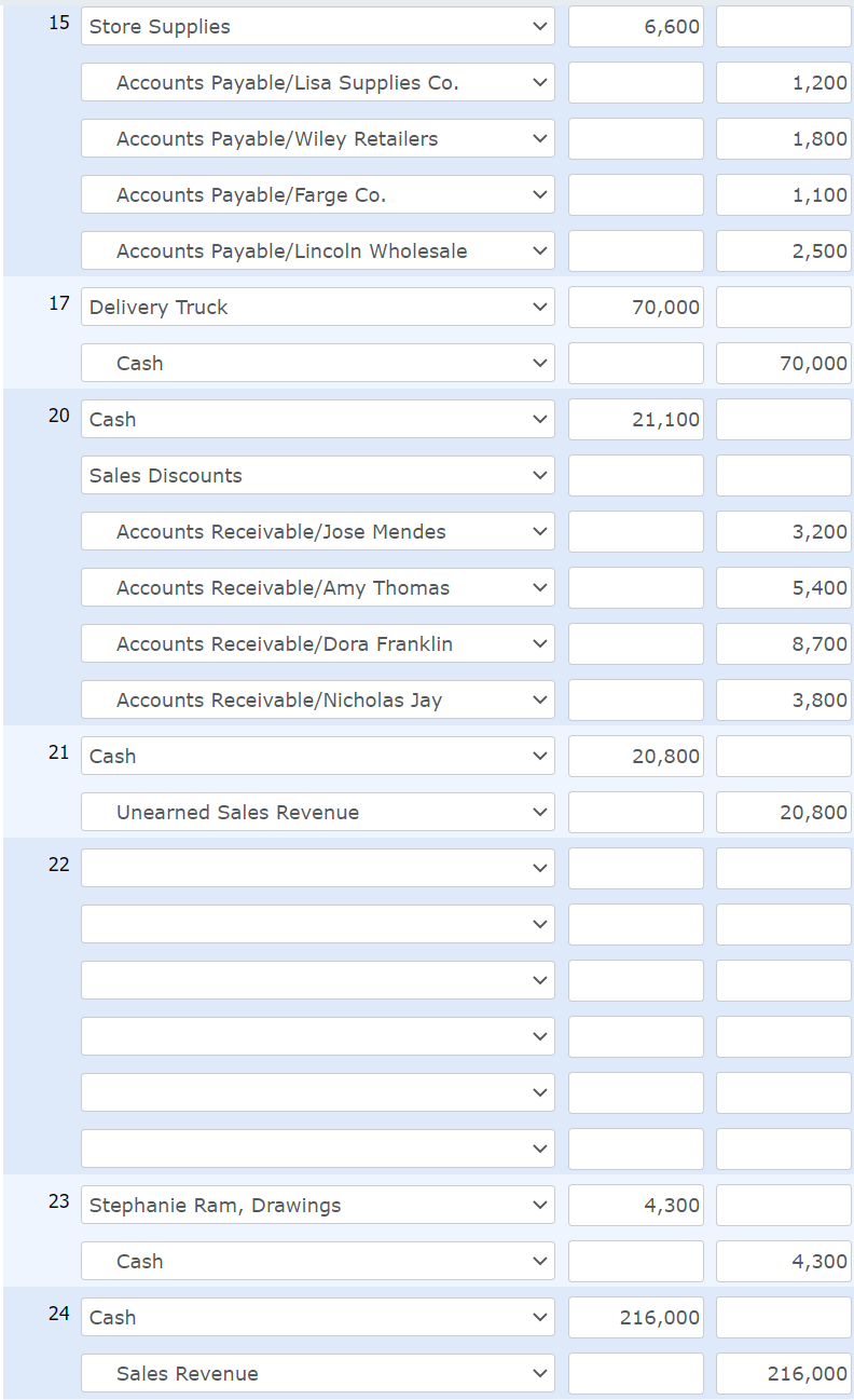 the Accounts Receivable and Accounts Payable should be posted as a total