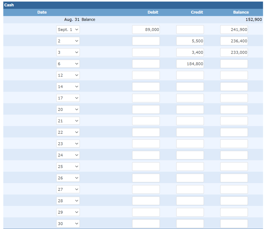 Ledger. (Post the General Journal entries in chronological order to the respective