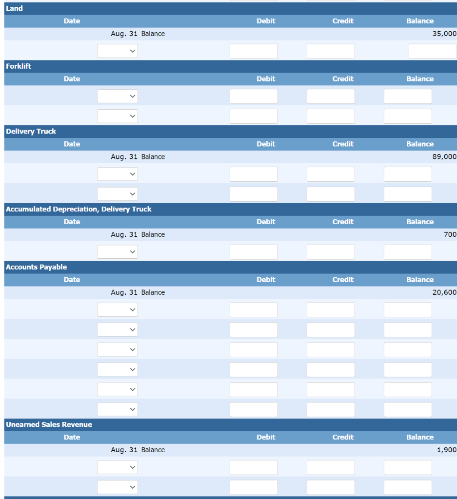 after each posting. Do not use dollar signs ($) when entering amounts.