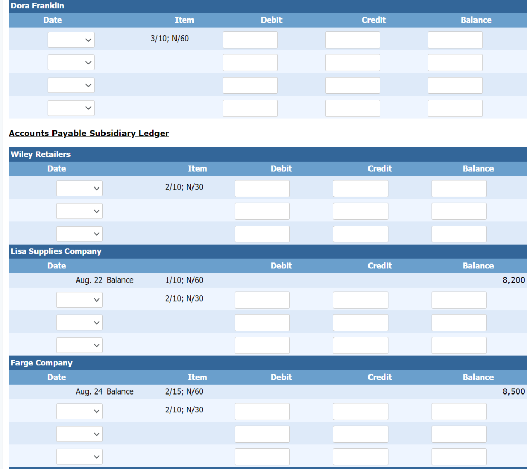 and balances from the General Ledger. (Do not list those accounts that