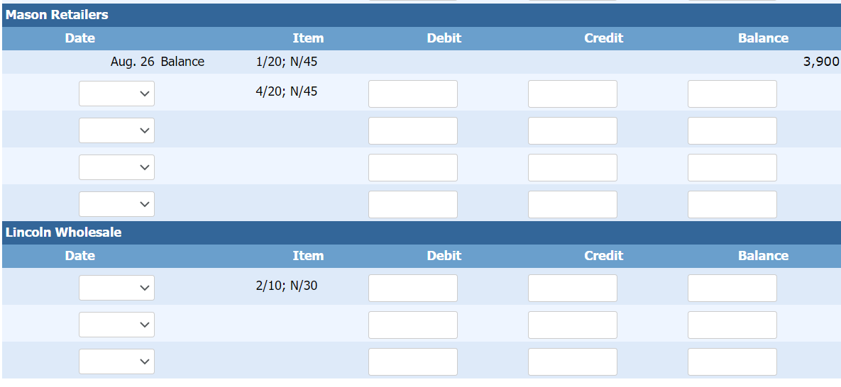 have zero ending balance. Do not use dollar signs ($) when entering