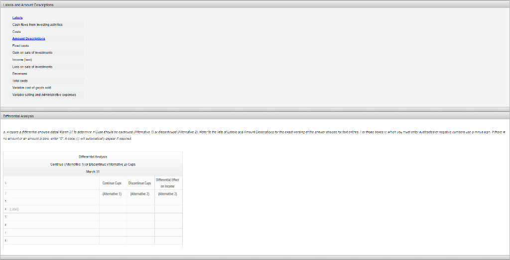 Instructions The condensed product-line income statement for Dish N' Dat Company for