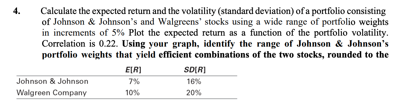  4. Calculate the expected return and the volatility (standard deviation) of