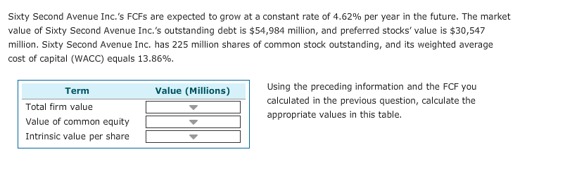 price-to-earnings (P/E) multiple approach, and the economic value-added (EVA) approach are some