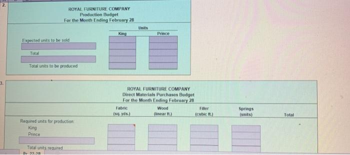 budget director of Royal Furniture Company requests estimates of sales production and