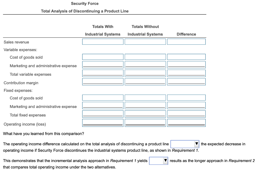 320,000 $ 600,000 8 Less cost of goods sold: 9 Variable 38,000