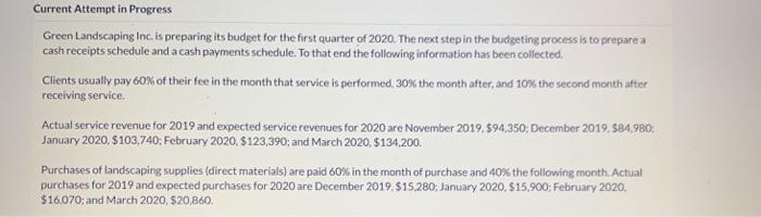  Current Attempt in Progress Green Landscaping Inc. is preparing its budget