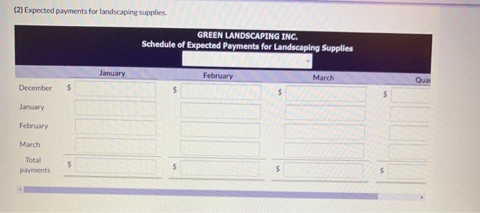 process is to prepare a cash receipts schedule and a cash payments