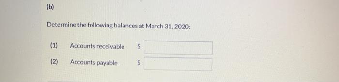 schedule. To that end the following information has been collected, Clients usually