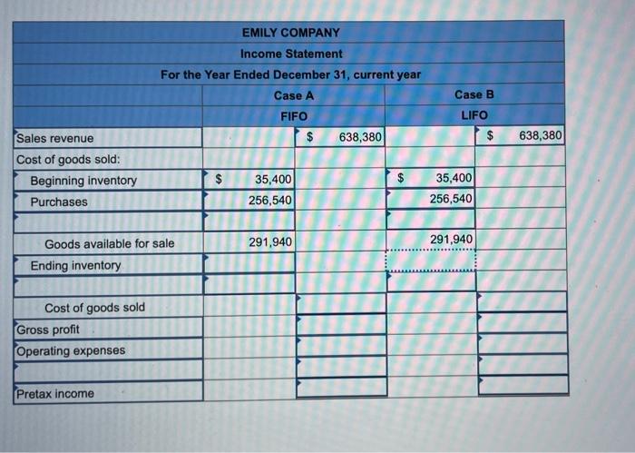 of LIFO and FIFO LO7-2, 7-3 [The following information applies to the