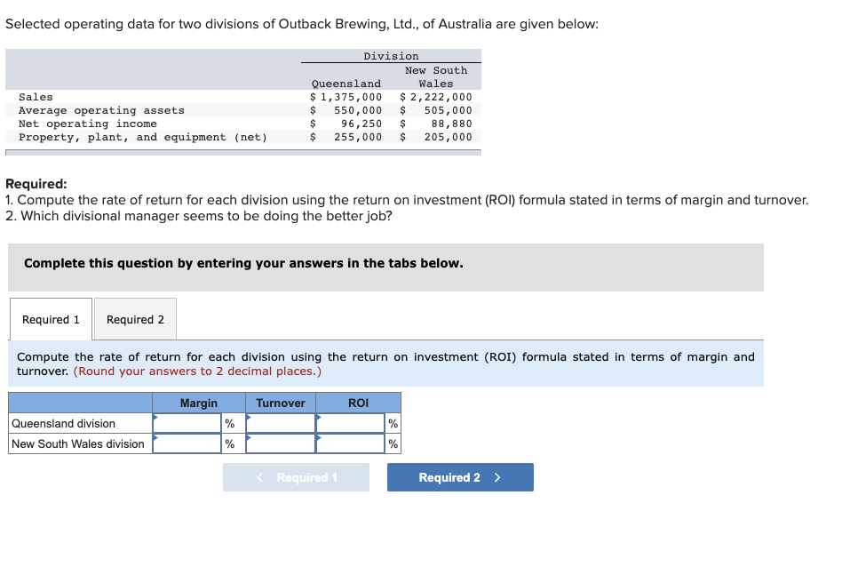  Selected operating data for two divisions of Outback Brewing, Ltd., of
