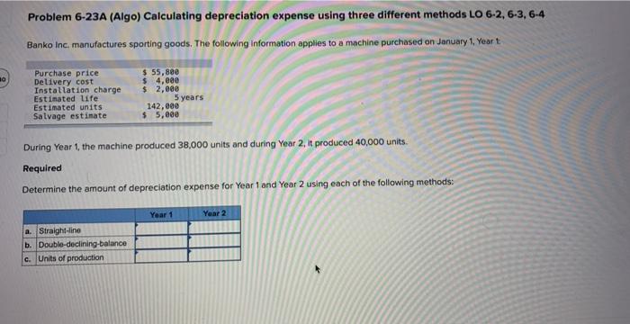  Problem 6-23A (Algo) Calculating depreciation expense using three different methods LO