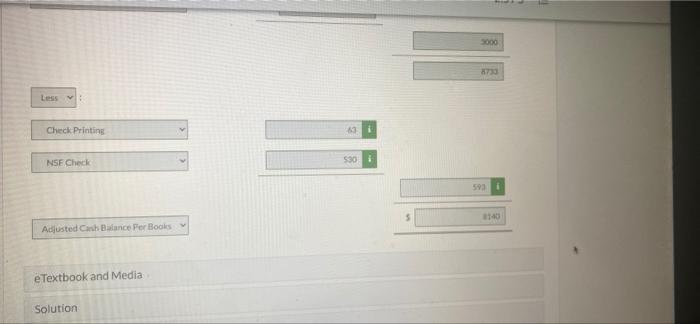 balance per bank of $7,090. The company's Cath account in the general
