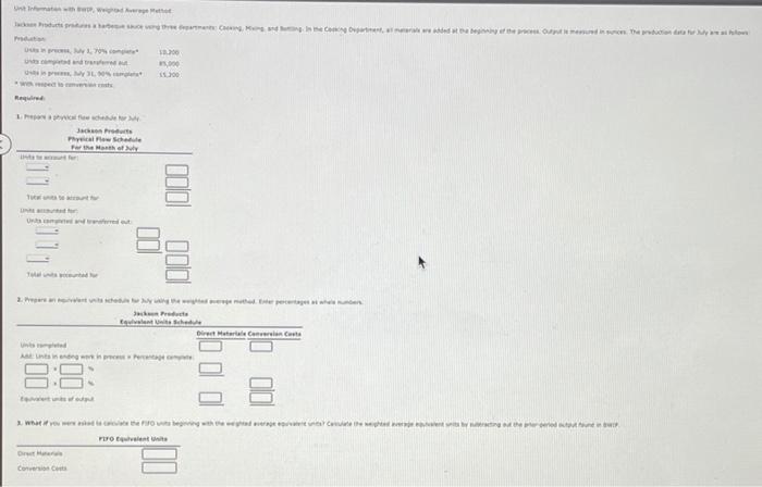  2.300 . 300 Jan Produto Patch URE bo bolo Equivalent Unit