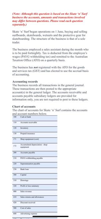  (Note: Although this question is based on the Skate Surf business