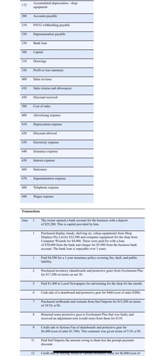 the accounts, amounts and transactions involved many differ between questions. Please read