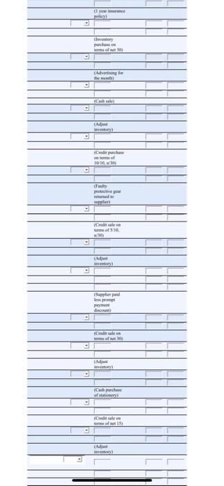 selling surfboards, skateboards, wetsuits and the protective gear for skateboarding. The structure