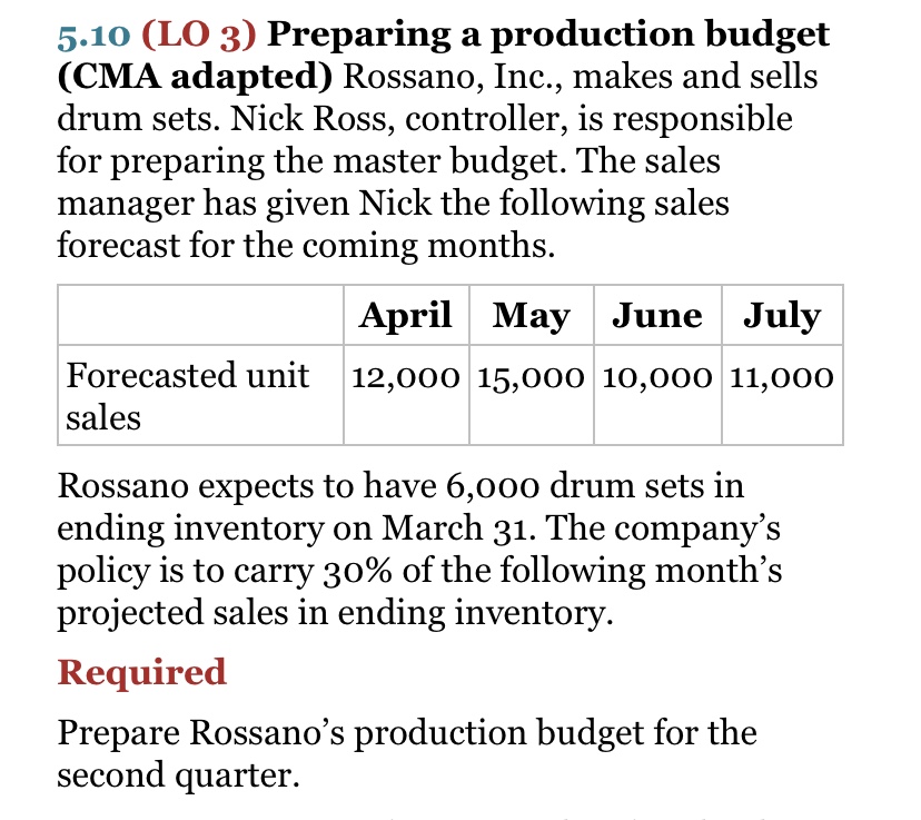 I need help with preparing a production budget 5.10 (L0 3) Preparing