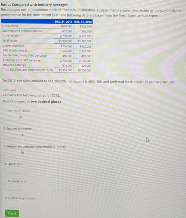  Ratios Compared with Industry Averages Because you own the common stock