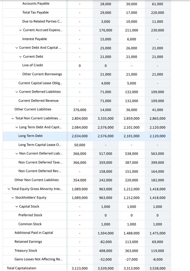 numbers in thousands Breakdown ITM 12/31/2021 12/31/2020 12/31/2019 12/31/2018 w Total Revenue