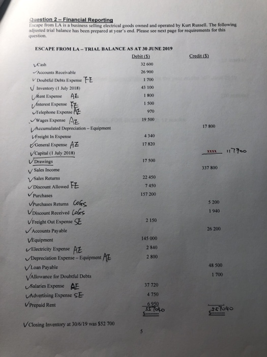  Question 2 - Financial Reporting Escape from LA is a business
