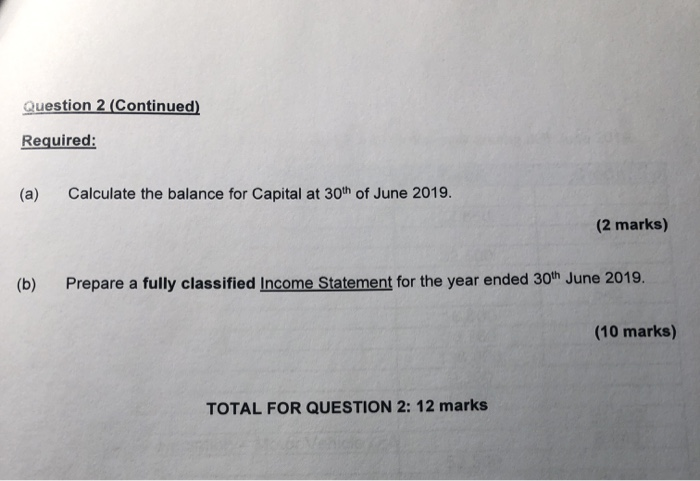 selling electrical goods owned and operated by Kurt Russell. The following adjusted