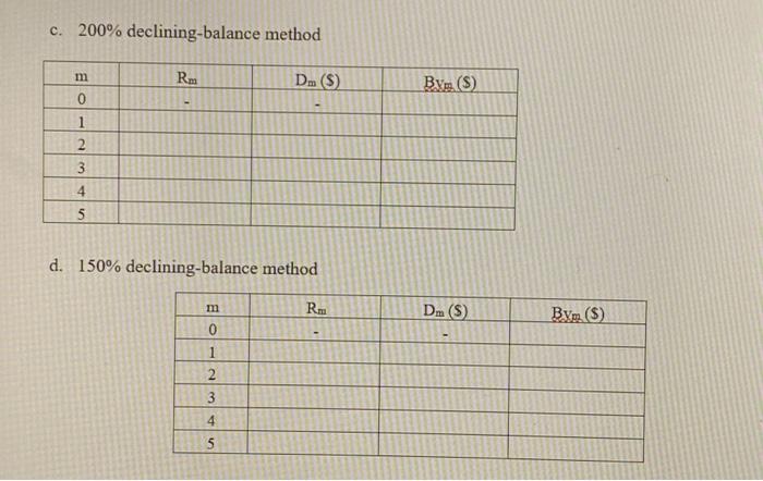 (CME 240) Solve the following problems; 1. What are the key features