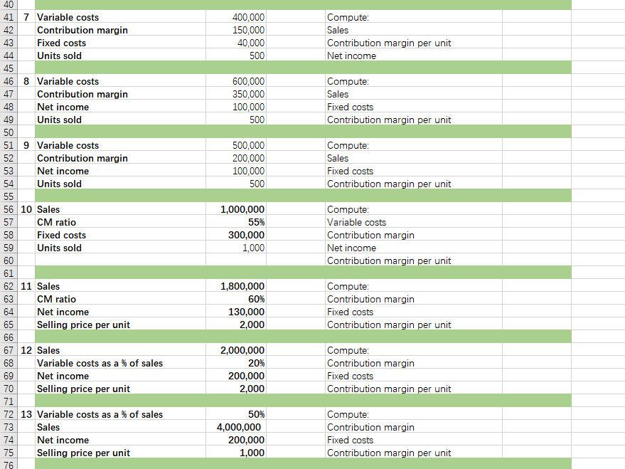-10,000) (100,000 - 30,000 -5,000) (65,000/10,000) (The answer is the same using