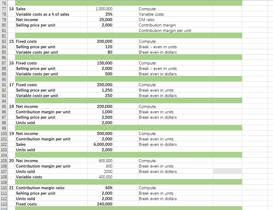 both methods (CM or Traditional) 4 ASSUMETHAT ALL PRODUCTION IS SOLD (IE:
