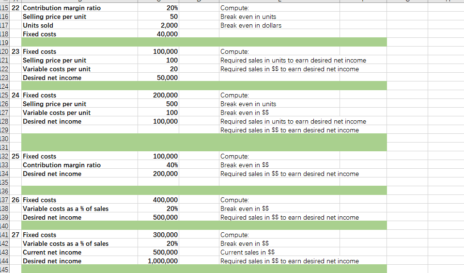 ALL THE AMOUNTS BELOW ARE EXPENSED) 5 THE FIRST QUESTION IS COMPLETED