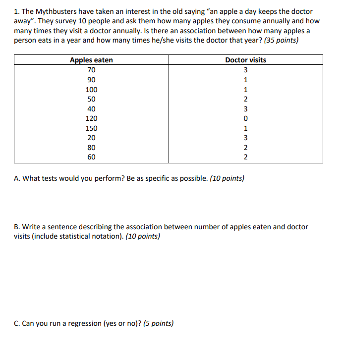 Please complete the following problems using SPSS. Interpret all results at the