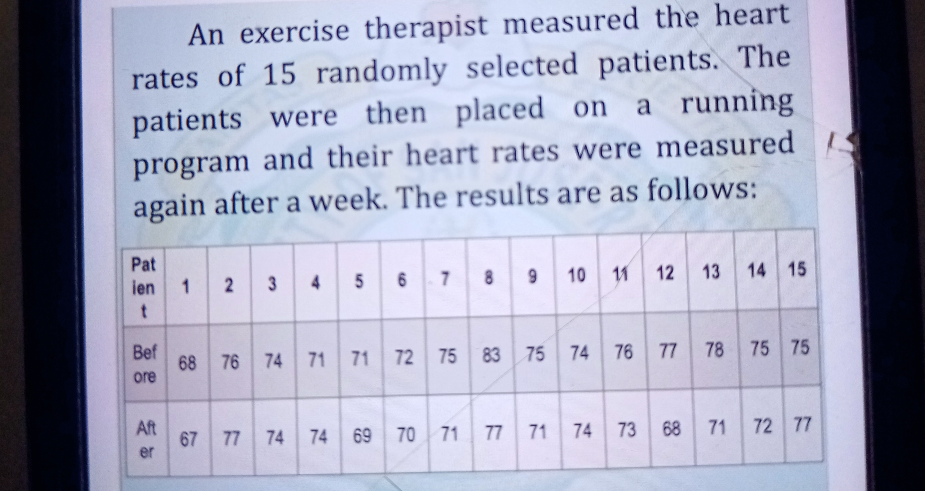 1. state the null hypothesis and alternative hypothesis. Identify the claim2. Identify
