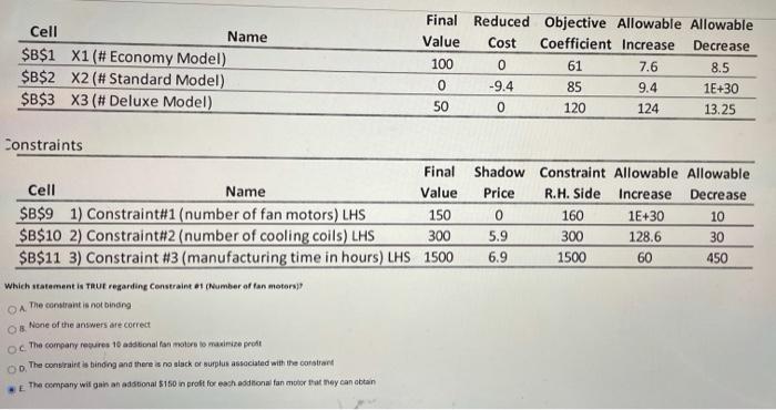 Answer. Cell Final Reduced Objective Allowable Allowable Name Value Cost Coefficient Increase
