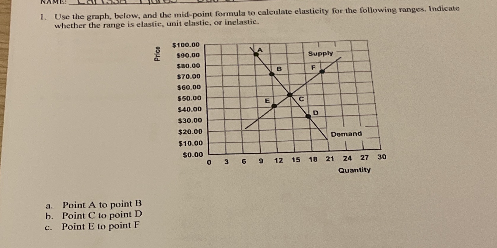  NAME: 1. Use the graph, below, and the mid-point formula to