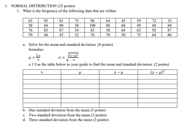  1. NORMAL DISTRIBUTION (25 points) 1. What is the frequency of