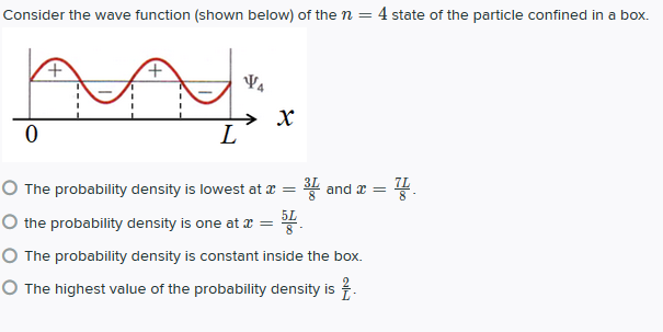Solve the following questions below. Consider the wave function [shown below]: of