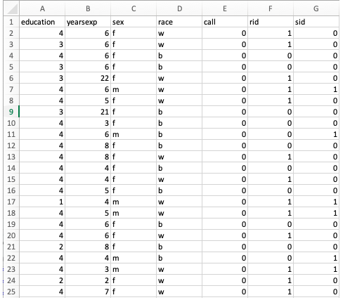 sure if it's right and I'm not sure how to do the