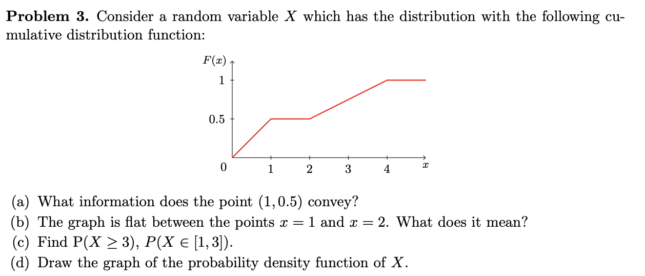  Problem 3. Consider a random variable X which has the distribution