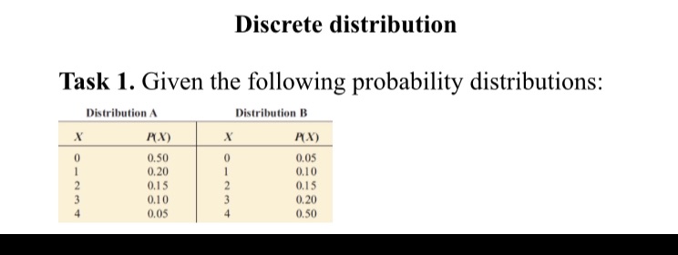 a.Compute the expected value for each distribution.b. Compute the standard deviation for