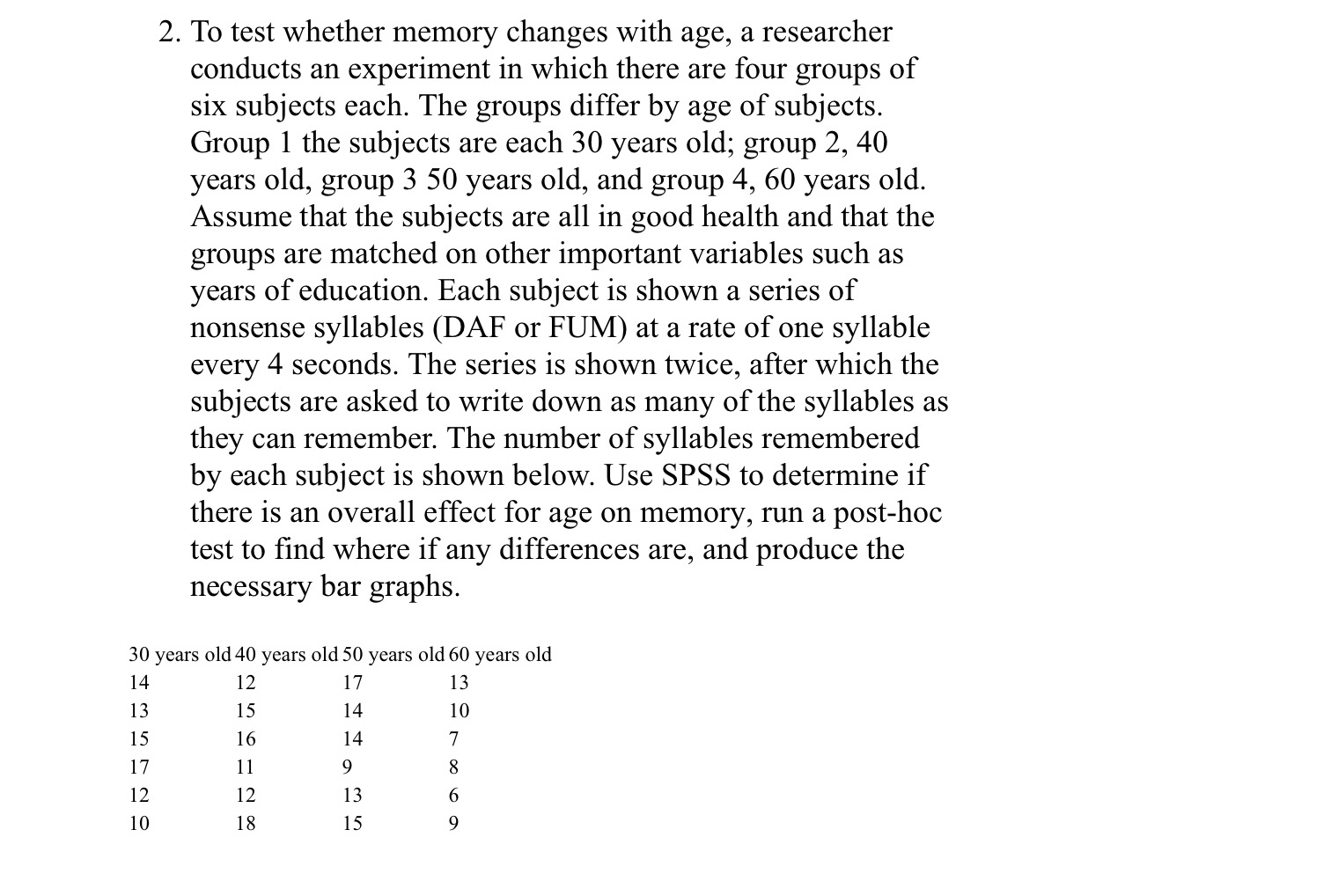 I need help. I need graph with the answer 2. To test