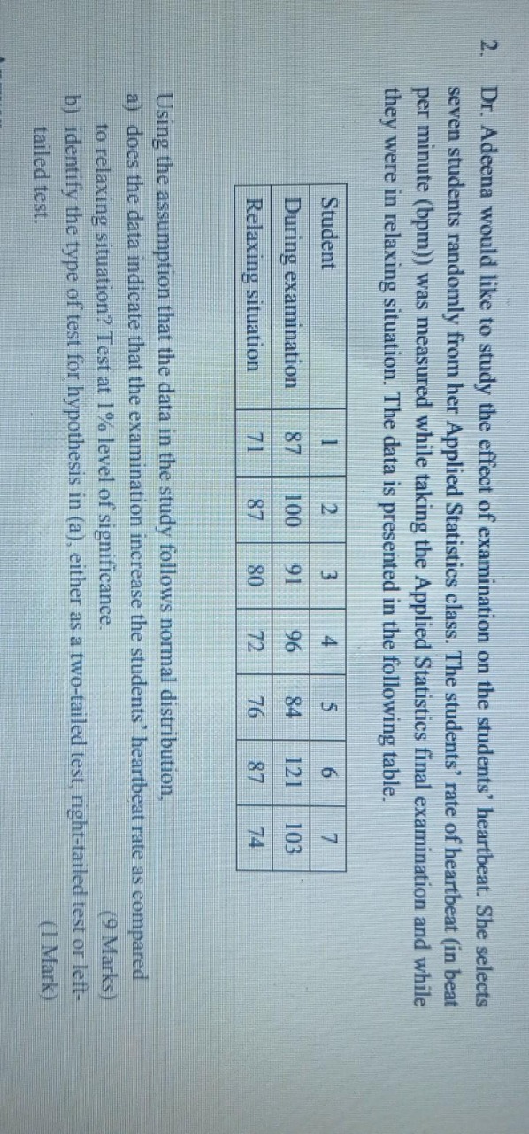 which comprises of 100 numerous decision questions. Each numerous decision question comprises