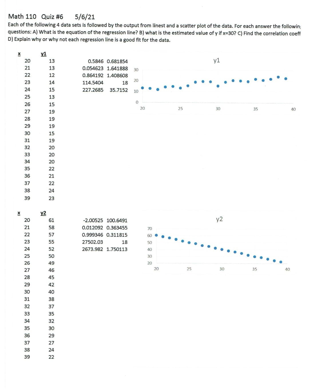 please solve this problem containing parts, a b c d.. as soon