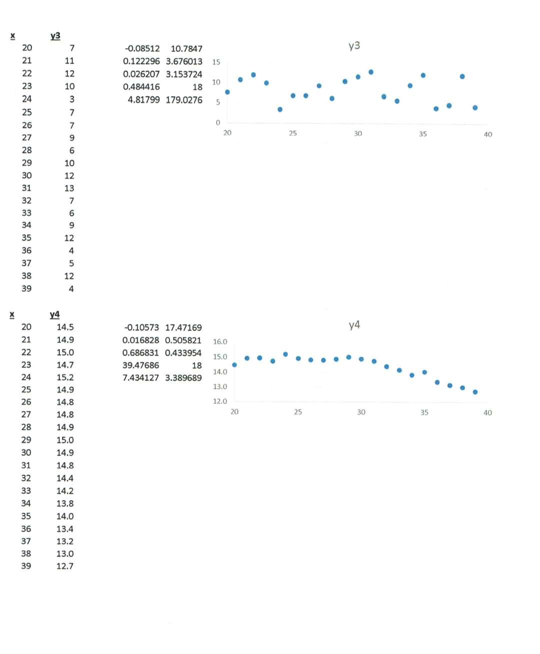 as possible... Thank you Math 110 Quiz #6 5/6/21 Each of the
