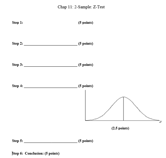 -1 0 Two-tailed towel Confidence Interval Left-tolled best 0.01 2710 31.509 2026