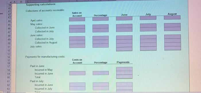 Mercury Shoes Inc. instructs you to prepare a monthly cash budget for