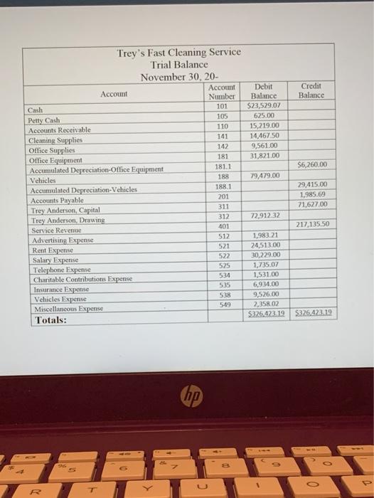 Somebody please help with making a general ledger!! please help with making