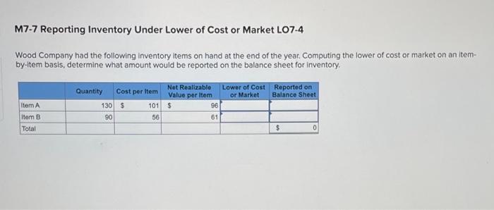  0 Required information E7-8 Analyzing and Interpreting the Financial Statement Effects
