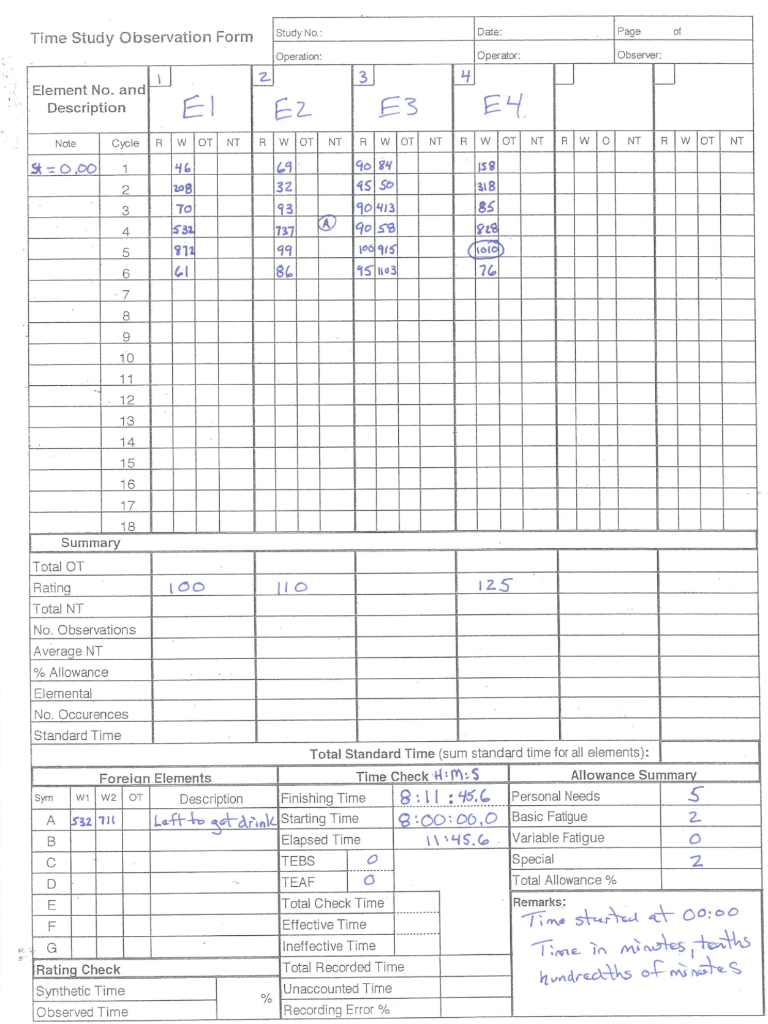 W column are times that have been gathered using a continuous stopwatch