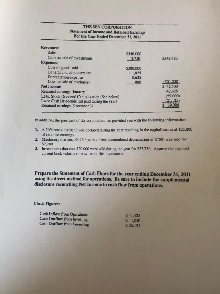 the financial statements for the Sen Corporation THE SEN CORPORATION Comparative Balance